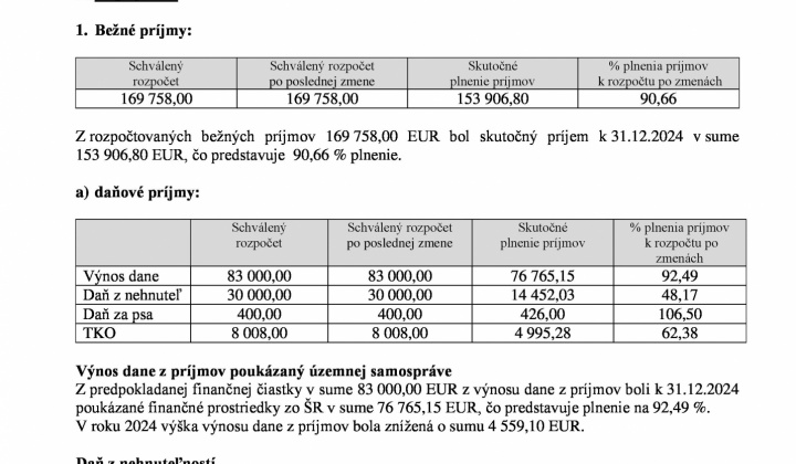 4. fotografia fotogalérie Návrh - Záverečný účet obce za rok 2024 - foto