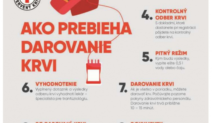 3. fotografia fotogalérie Hasičská kvapka krvi - foto