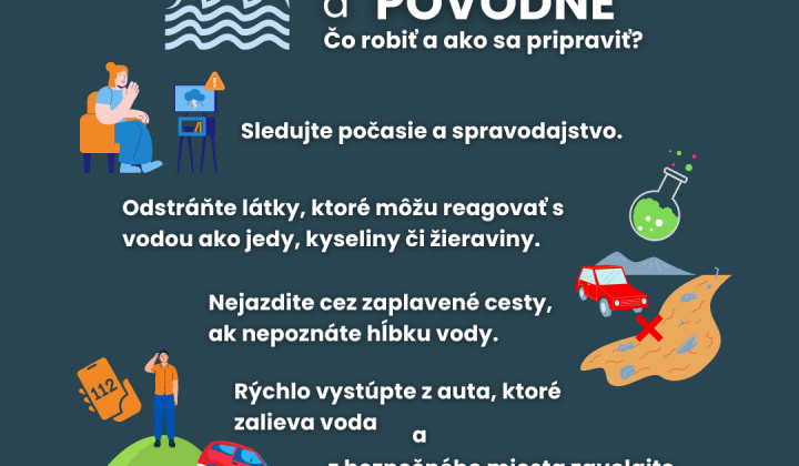 1. fotografia fotogalérie Silný dážď a povodne - foto