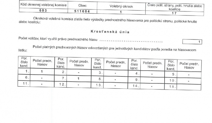 10. fotografia fotogalérie Zápisnica Voľby do EP 2024 okr. č.1 - foto
