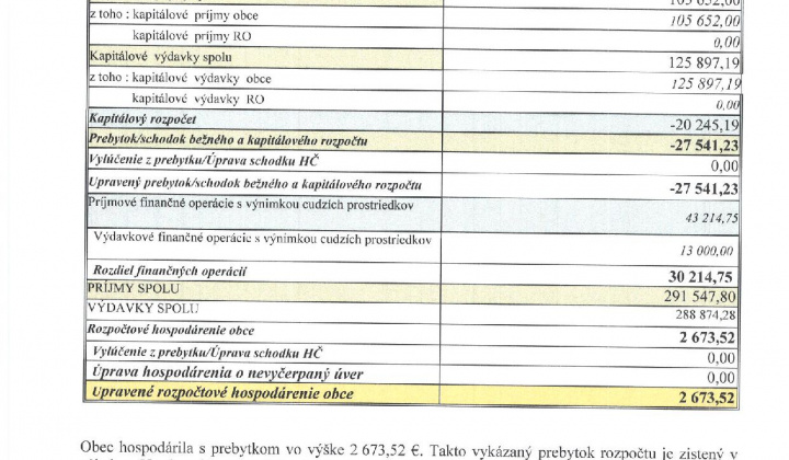 9. fotografia fotogalérie Návrh záverečného účtu Obce Ozdín a rozpočtové hospodárenie za rok 2023 - foto