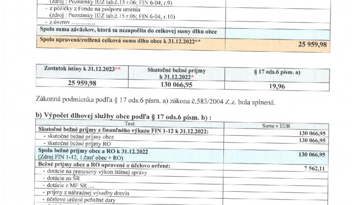 13. fotografia fotogalérie Návrh záverečného účtu Obce Ozdín a rozpočtové hospodárenie za rok 2023 - foto