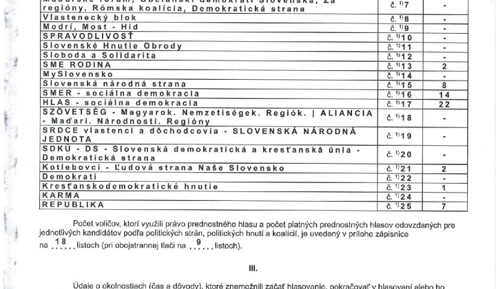 2. fotografia fotogalérie zápisnica Voľby do NR SR 2023 okr.2 - foto
