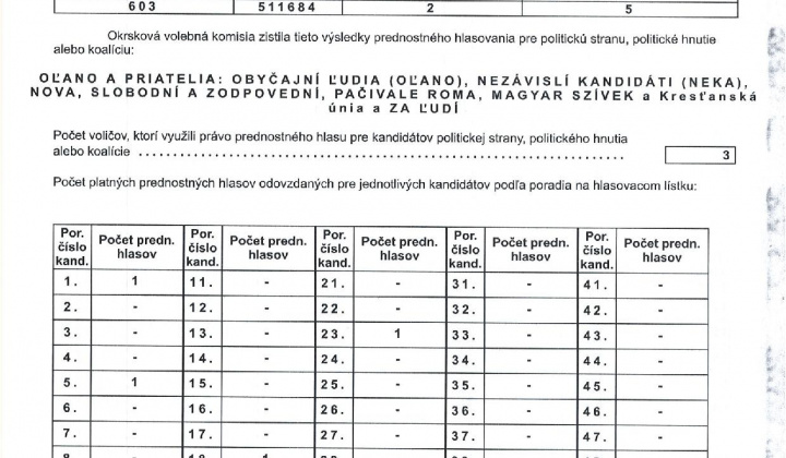 7. fotografia fotogalérie zápisnica Voľby do NR SR 2023 okr.2 - foto