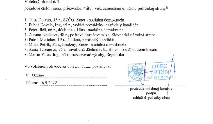 1. fotografia fotogalérie Zoznam zaregistrovaných kandidátov pre voľby do OZ v Ozdíne - foto