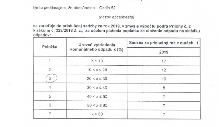 1. fotografia fotogalérie Prehlásenie obce pre určenie úrovne triedenia komunálneho odpadu a platenia poplatku za komunálne odpady - foto