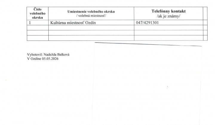 1. fotografia fotogalérie Zoznam volebných okrskov a volebných miestností pre referendum v roku 2026