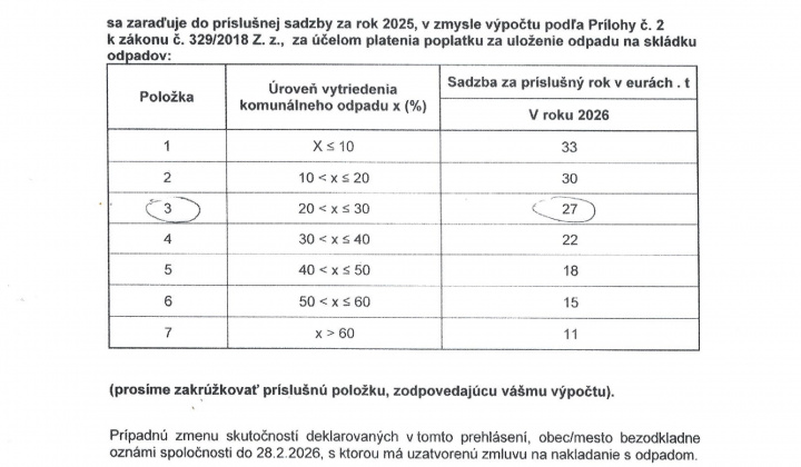 1. fotografia fotogalérie Komunálne a drobné stavebné odpady z obce