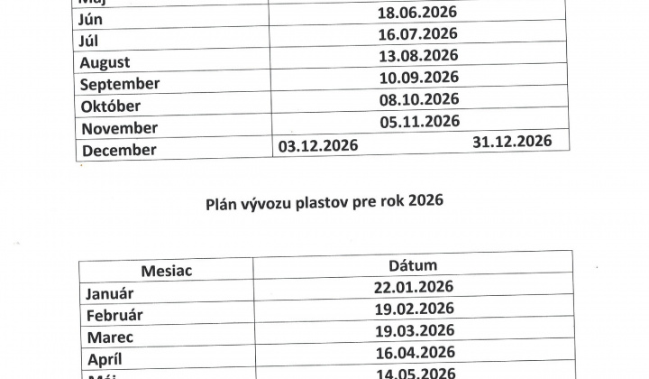 1. fotografia fotogalérie Plán vývozu na rok 2026