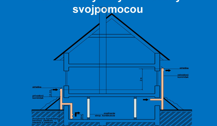 28. fotografia fotogalérie Príprava na CO 2025